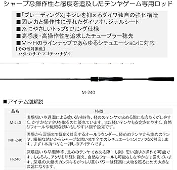 Amazon | ダイワ(DAIWA) 船竿 テンヤゲーム X MH-240 釣り竿 | ダイワ